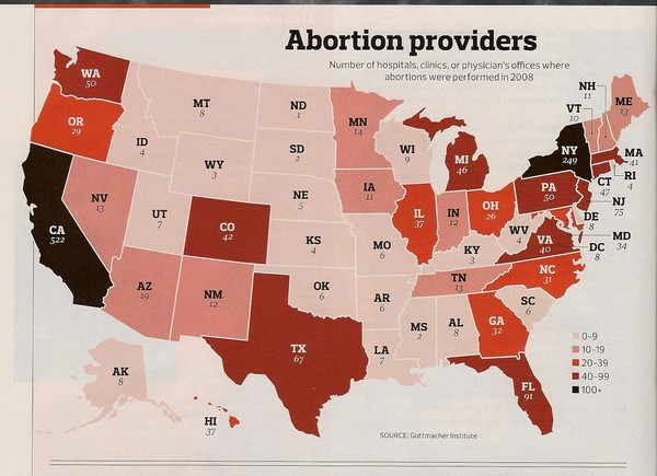 Research papers abortion should be illegal